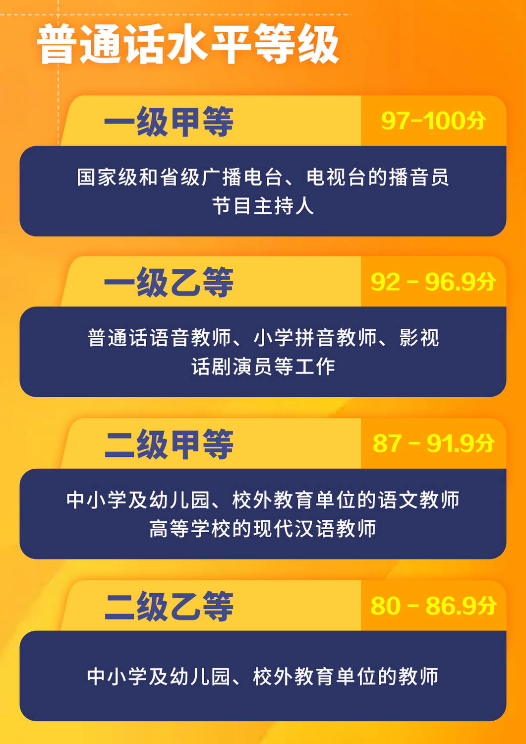普通话2_03.jpg