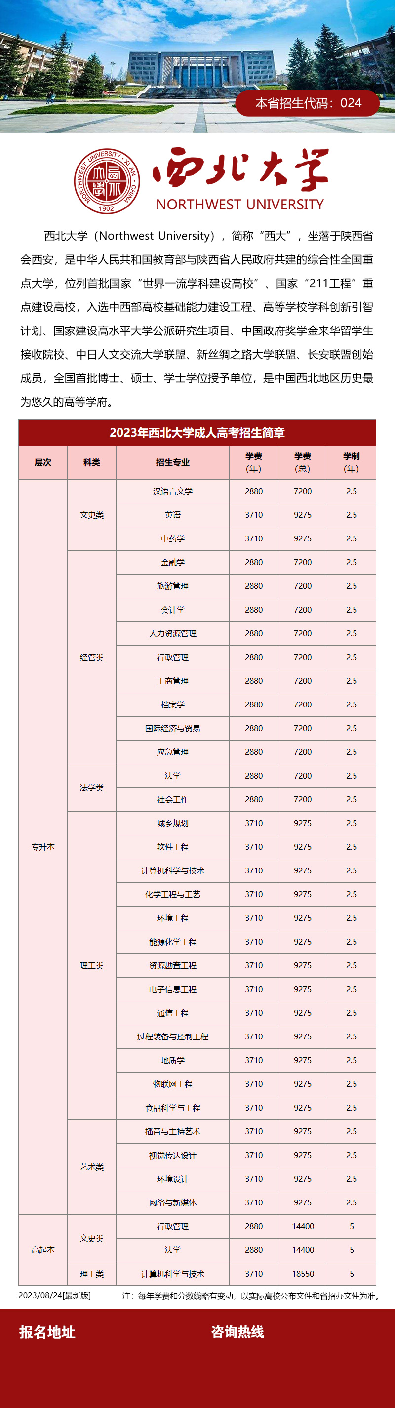 西北大学.jpg